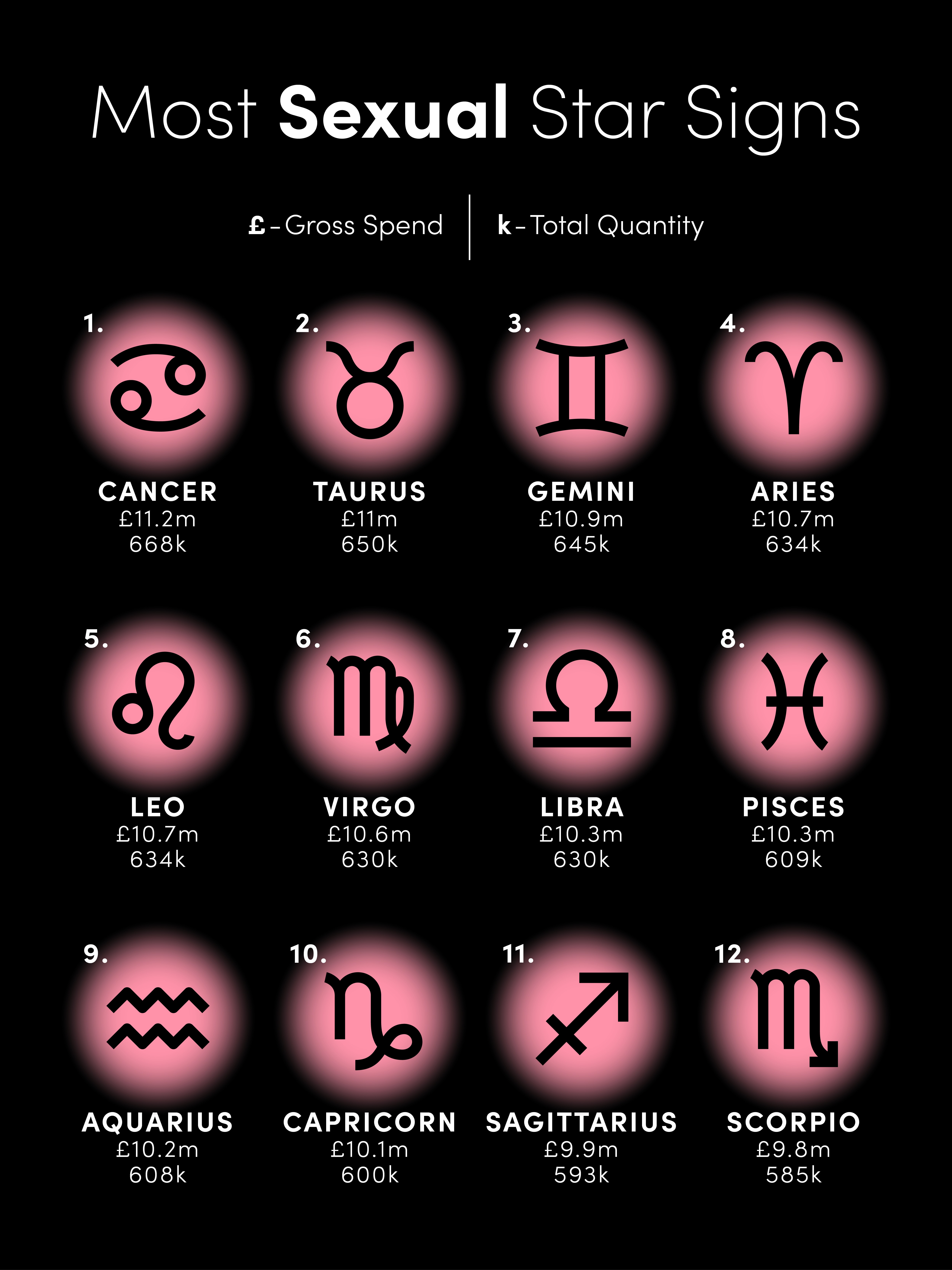 starsigns_DC3 copy 2